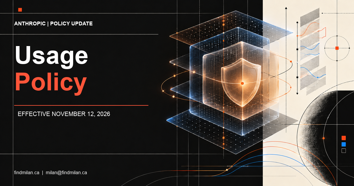 FindMilan AI Consulting card with a protected amber core and blue policy-boundary layers