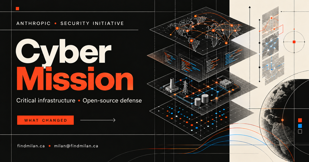 Editorial shield-and-globe illustration for Anthropic’s Cyber Mission, with FindMilan branding