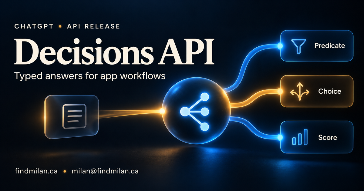 FindMilan ChatGPT series card showing one input routed into predicate, choice, and score answers by the Decisions API
