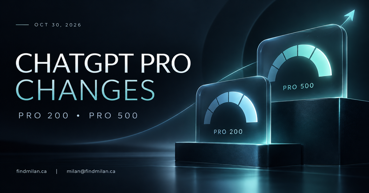 FindMilan social card comparing ChatGPT Pro 200 and Pro 500 usage tiers ahead of the October 30, 2026 change