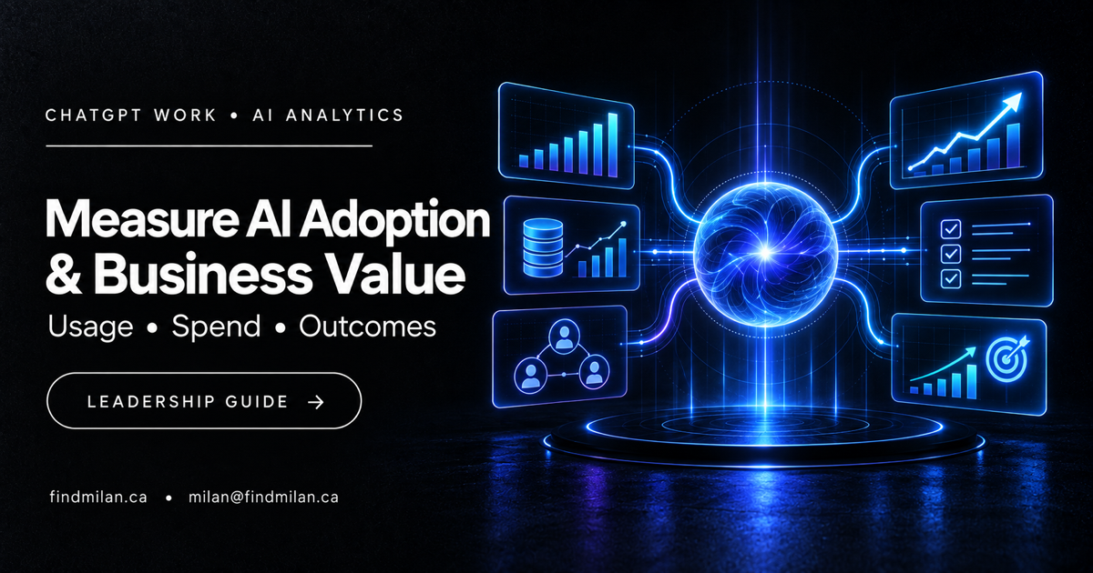 ChatGPT Work analytics dashboard connecting AI adoption, spend, team use cases, and Codex outcomes to business value