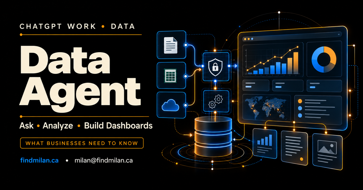ChatGPT Work Data agent guide showing governed databases and documents flowing into an interactive business dashboard