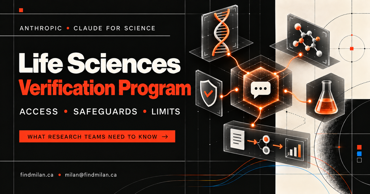 Claude Life Sciences Verification Program guide showing verified AI access connected to DNA, molecular research, laboratory work, safeguards, and monitoring