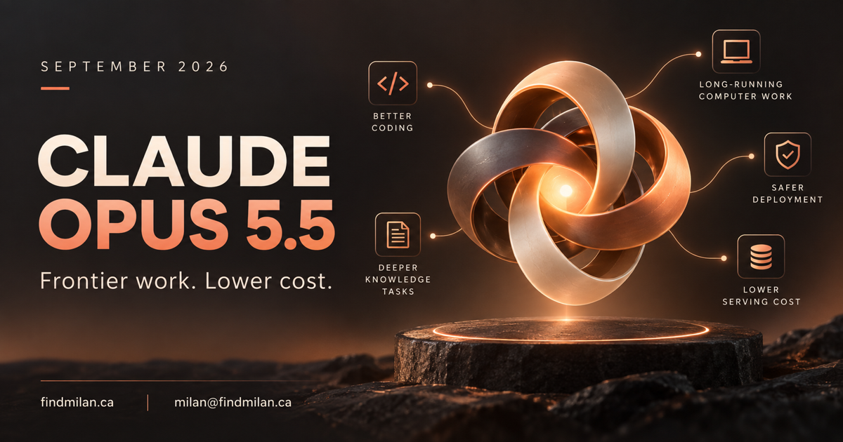 Claude Opus 5.5 release guide illustrated with a warm-lit AI core linked to coding, knowledge work, and safety review