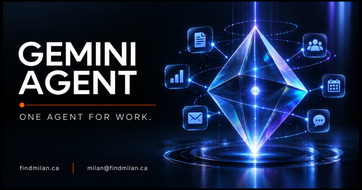 FindMilan Gemini Agent feature card with a luminous blue-violet agent core connected to work tools