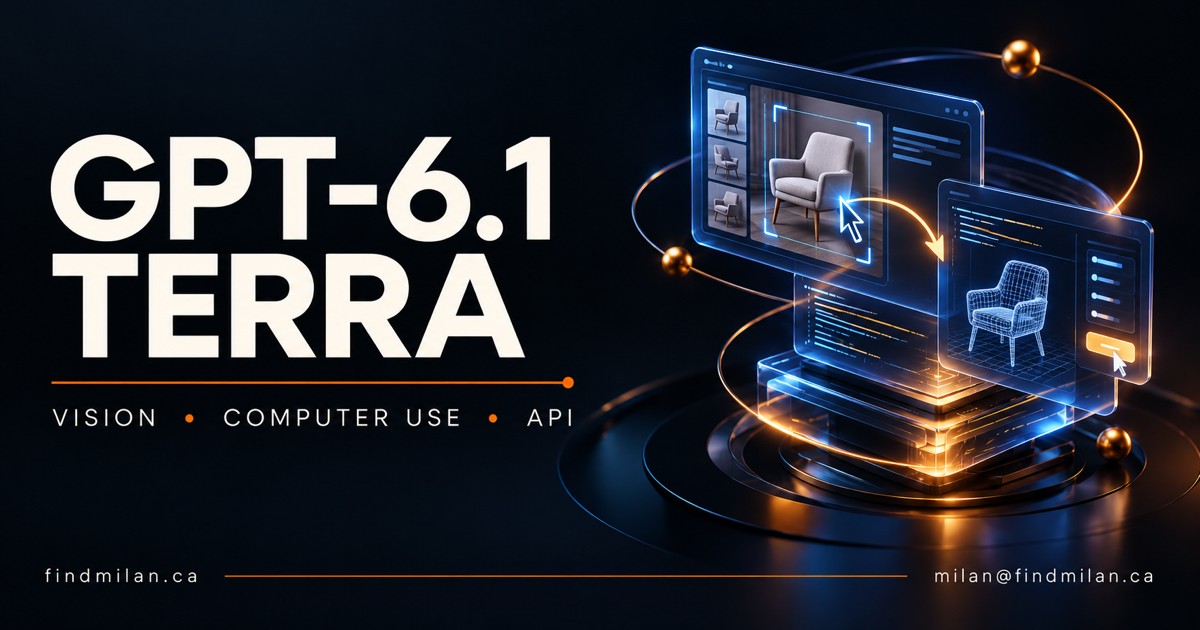 GPT-6.1 Terra headline beside blue glass screens showing a chair reference and wireframe model, amber orbits and FindMilan contact details