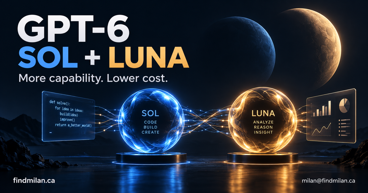 GPT-6 Sol and Luna represented by blue and amber AI cores for coding, analysis, and lower-cost model choices