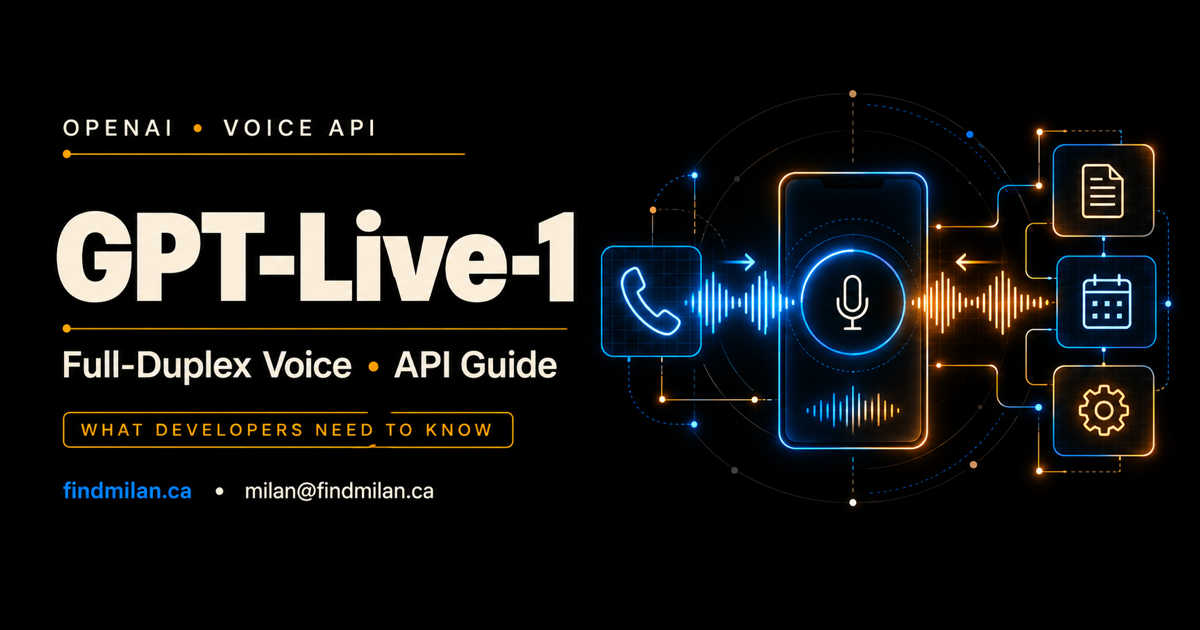 GPT-Live-1 API guide showing a full-duplex voice waveform connecting a phone, microphone, and backend tools