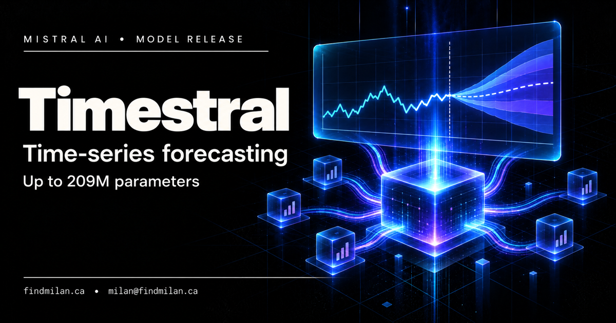 Mistral Timestral cover with large white lettering and a blue-violet glass forecast chart showing a widening uncertainty band, with FindMilan contact details