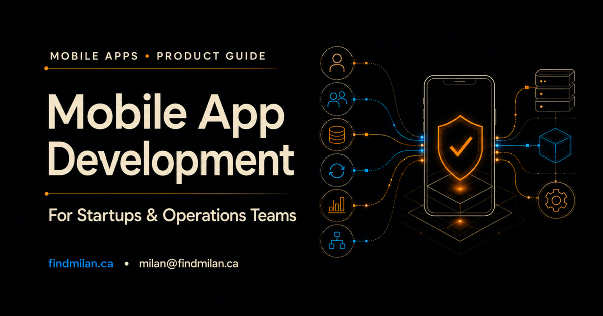 Mobile app MVP planning workflow from core user problem through testing and launch