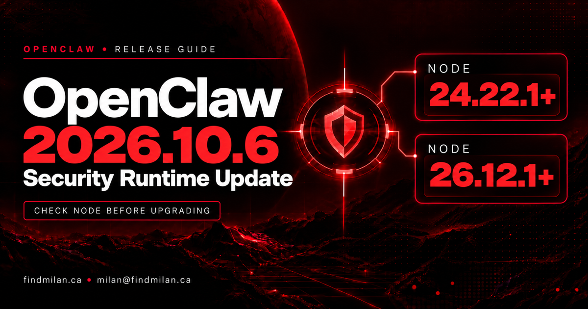 Red and black OpenClaw 2026.10.6 Security Runtime Update cover with a shield and Node 24.22.1+ and 26.12.1+ panels, plus FindMilan site and email